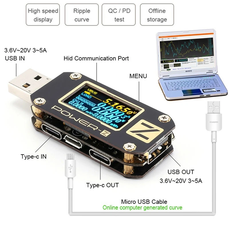 POWER-Z ޴ USB PD ׽,  а,    跮, ͸ , QC3.0, 2.0 PD, KM001