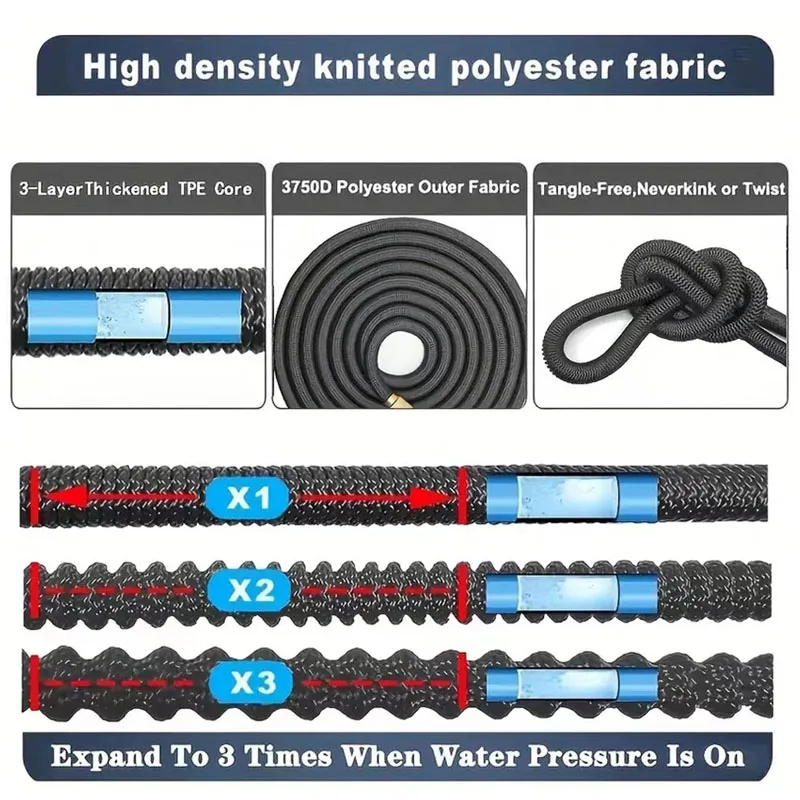 Magic Hose Features