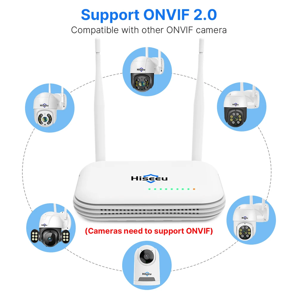 Network Video Recorder 3MP 5MP WiFi NVR H.265 Wireless Audio Video for IP Surveillance Security Camera ONVIF Auto Match surveillance security