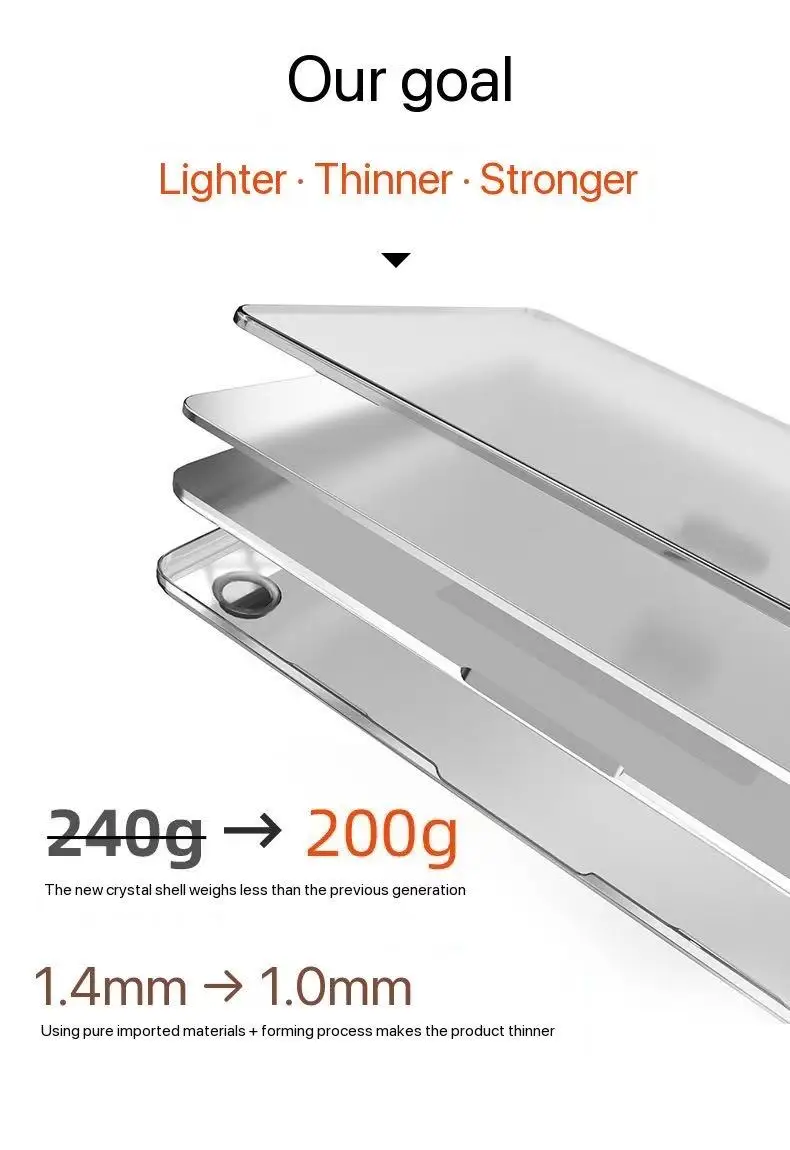Sleek 13-Inch MacBook Air/Pro Hard Shell Case