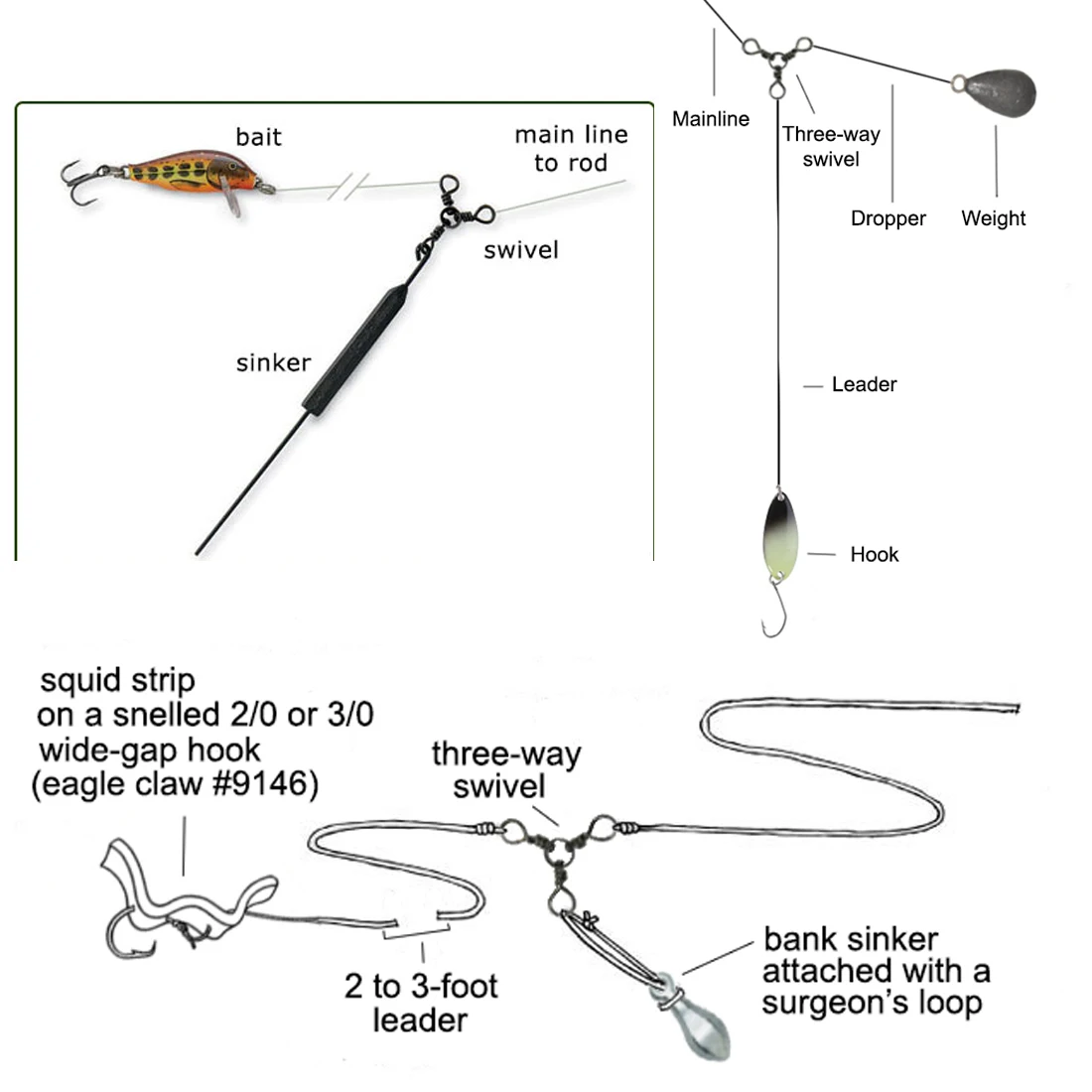 black magic fishing hooks Suicide Octopus C Point Hook, Black Nickel – Never Quit with our heavy duty Snook flies PowerPro Spectra Braided Fishing Model:TATUSV150