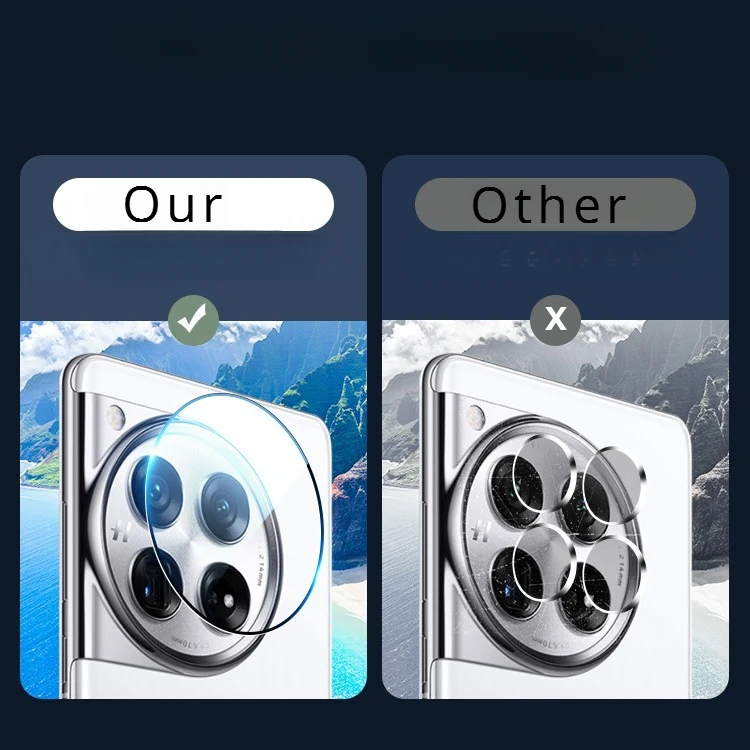 Premium Anti-Reflection Camera Lens Protector with Full Glue Coverage