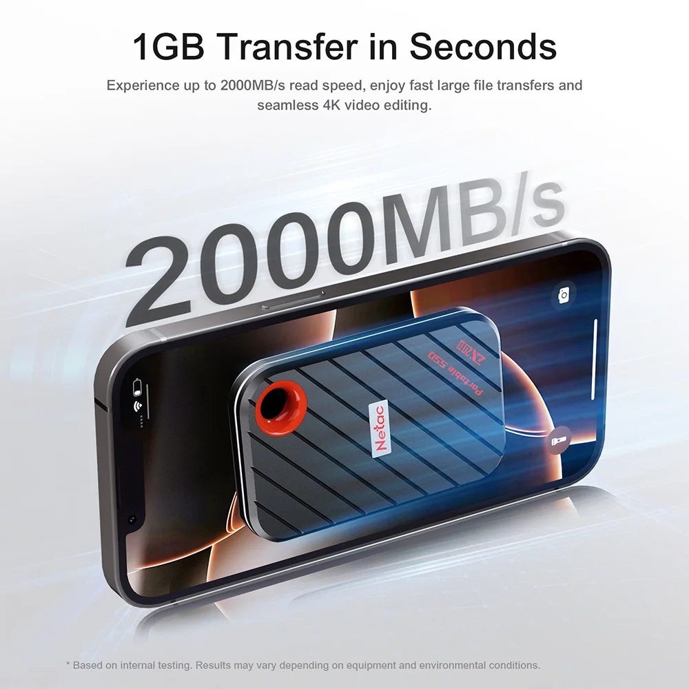 Netac Magnetic External SSD 2000MB/S 512GB 2TB 1TB USB3.2 Gen2 Type C For Iphone LaptopPC