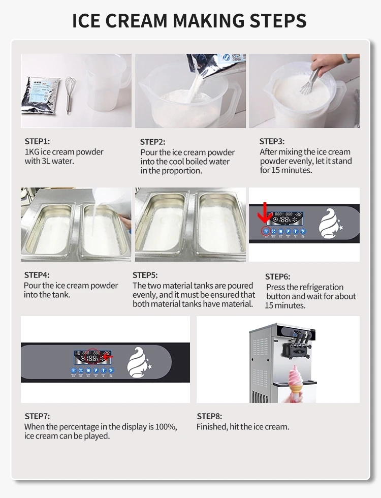 Description Picture 6 of item3 Flavors Automatic Soft Serve Commercial Ice Cream Machine Icecream Italian Gelato Making Ice Cream Makers
