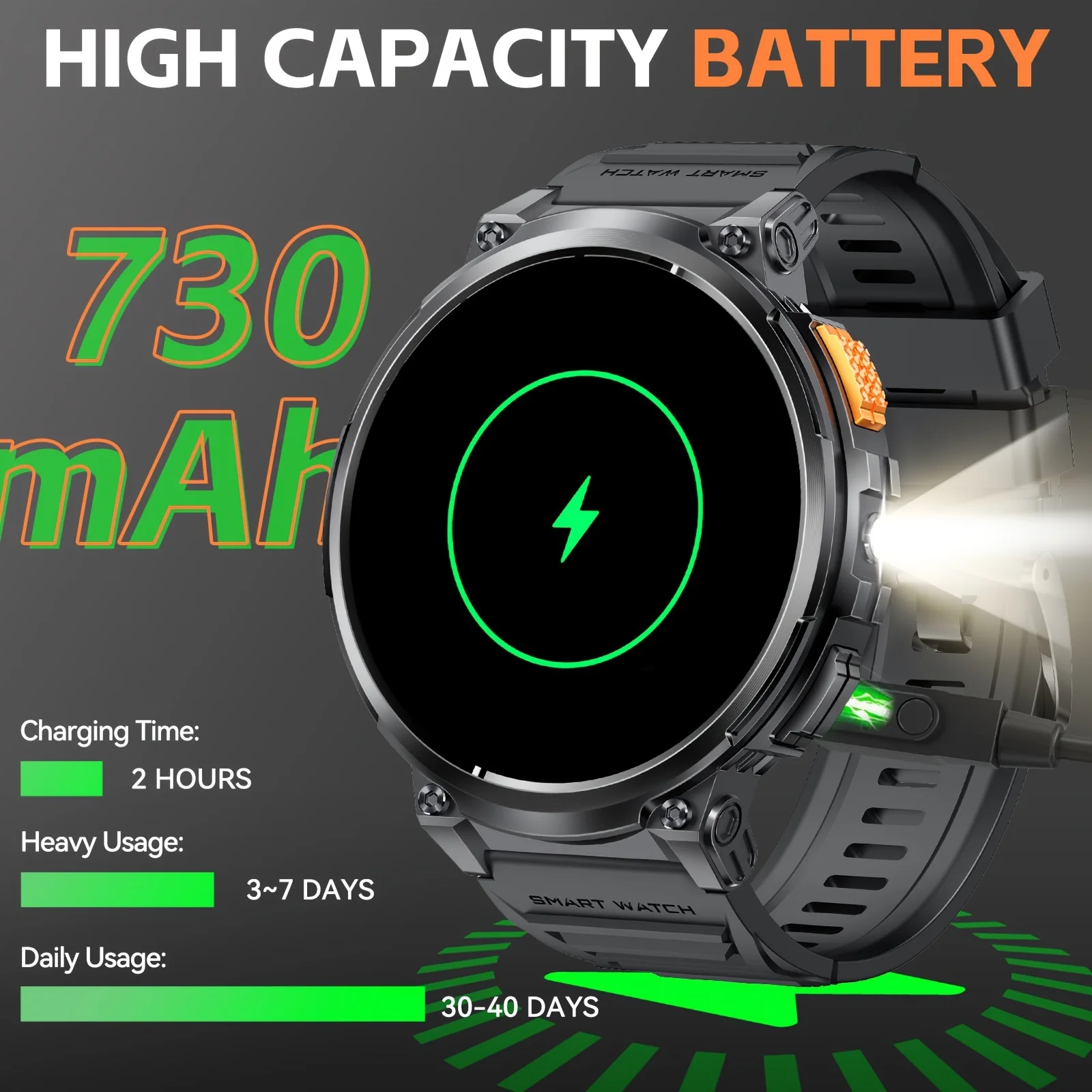 Lavoro Agile Smart Working Orologio New Screen Outdoor Sport Smartwatch Men  Heart Rate Flashlight Watch 730mAh