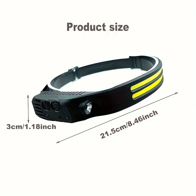 2PCS LED Headlamp Rechargeable 230&deg; COB Super Bright Head Lights for Forehead, Hard hat Light for Adults, USB C Headband Flash