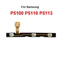 For P5100 P5110