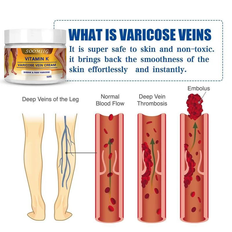 Рисунок 6 - Средство для ухода за телом