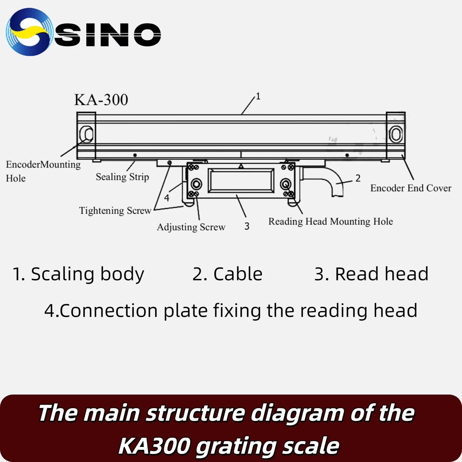 High Precision Milling Lathe Grinder DRO Linear Glass Scale 470mm-820mm TTL 5um 5VDC Grating Ruler Encoder Sensor Displacement