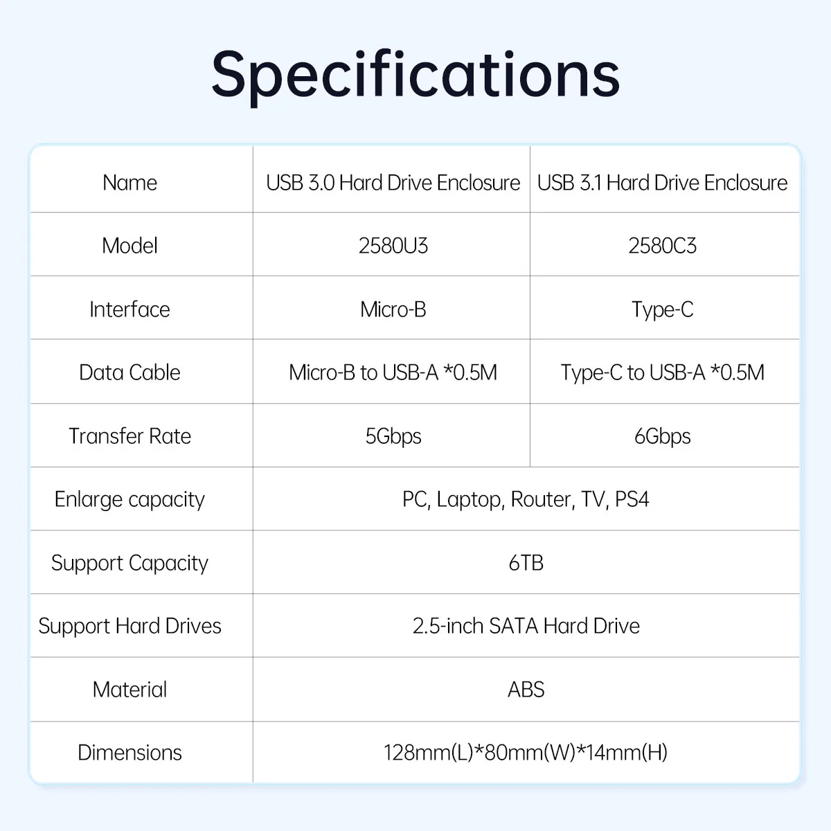 rígido externo sata para usb3.0 5gbps 2.