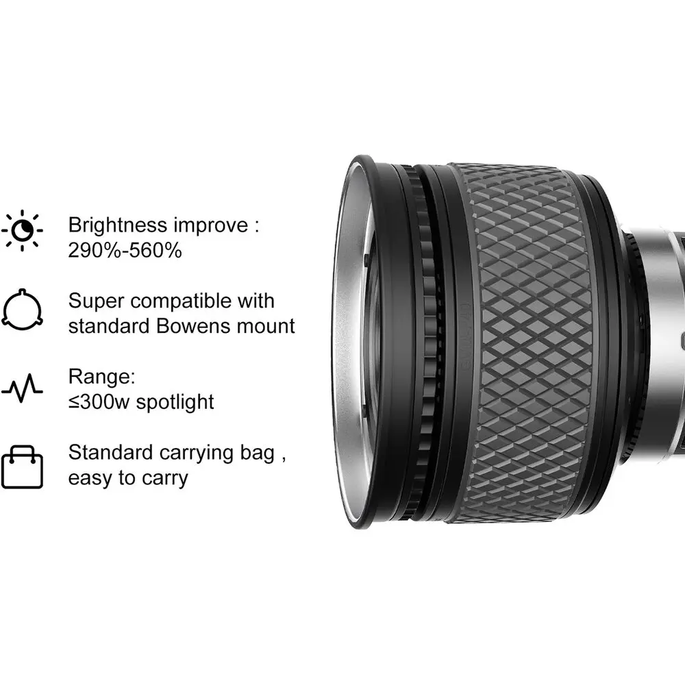 GVM F40 Fresnel Attachment for LED Light Spotlight Brightness Improve Compatible