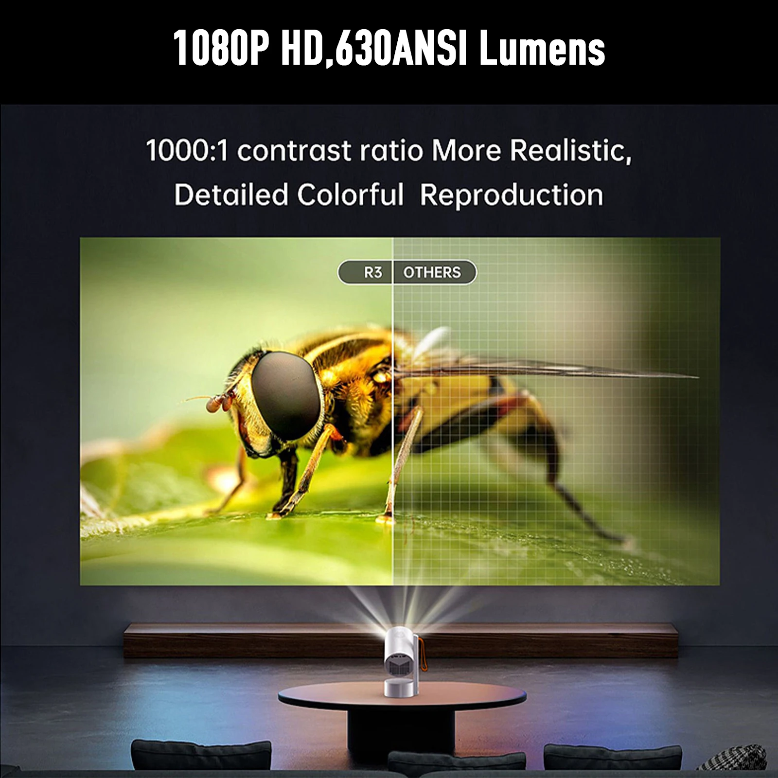 R3H4 Projector 630ANSI Native 1080P Support 4K Android11 BT5.0 Auto Keystone Cor