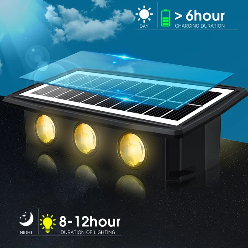 Decorative Solar Wall Lights Garden Step Stair Lights IP65 Waterproof RGB White Warm White