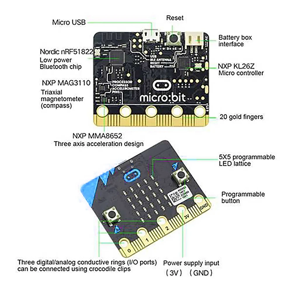 Scheda di sviluppo Micro:Bit V1.5, Kit auto intelligente Micro:Bit/Qtruck/Robot programmabile per l'educazione Python BBC Microbit per il fai da te