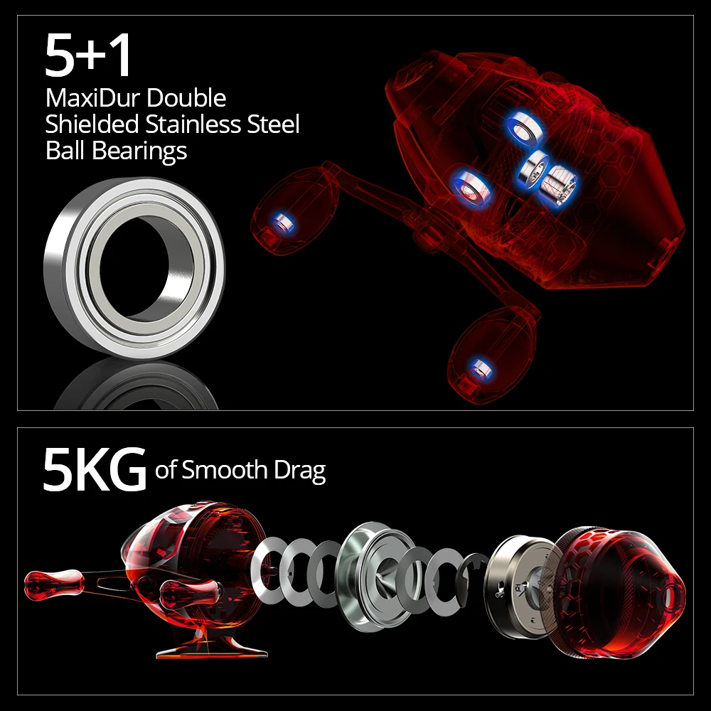 KastKing Brutus Spincast Fishing Reel Easy to Use Push Button Casting Design High Speed 4.0:1 Gear Ratio fishing reel