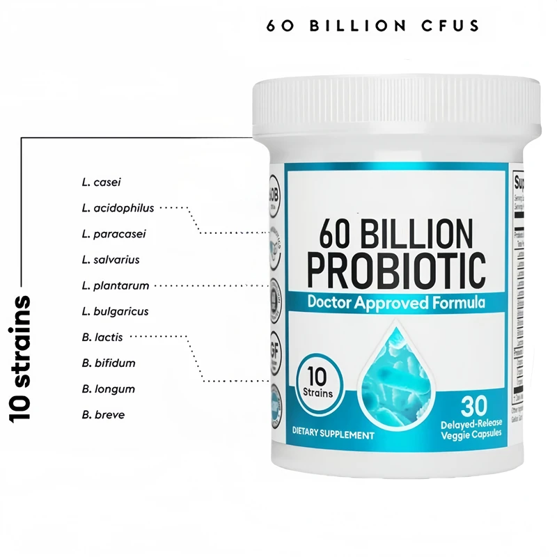 Probiotics 60 Billion Cfu Capsules With Prebiotics For Digestion_voghion.com