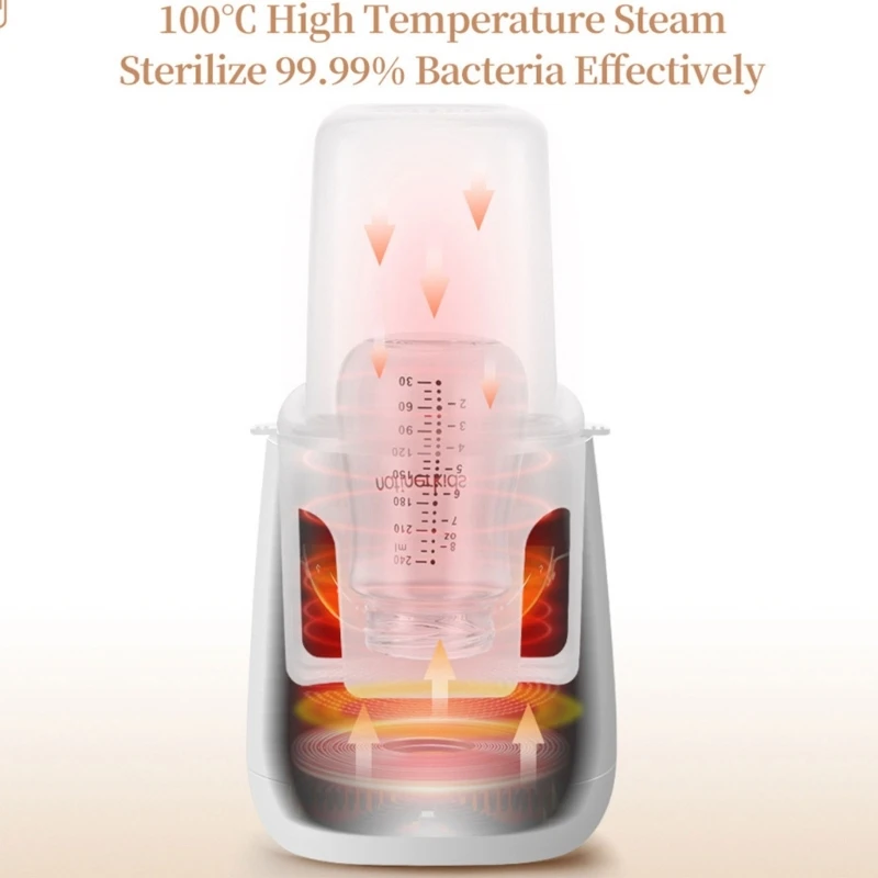 Scalda Biberon 8 In 1 Intelligente - Controllo Temperatura, Sterilizzazione, Scongelamento, Luce Notturna