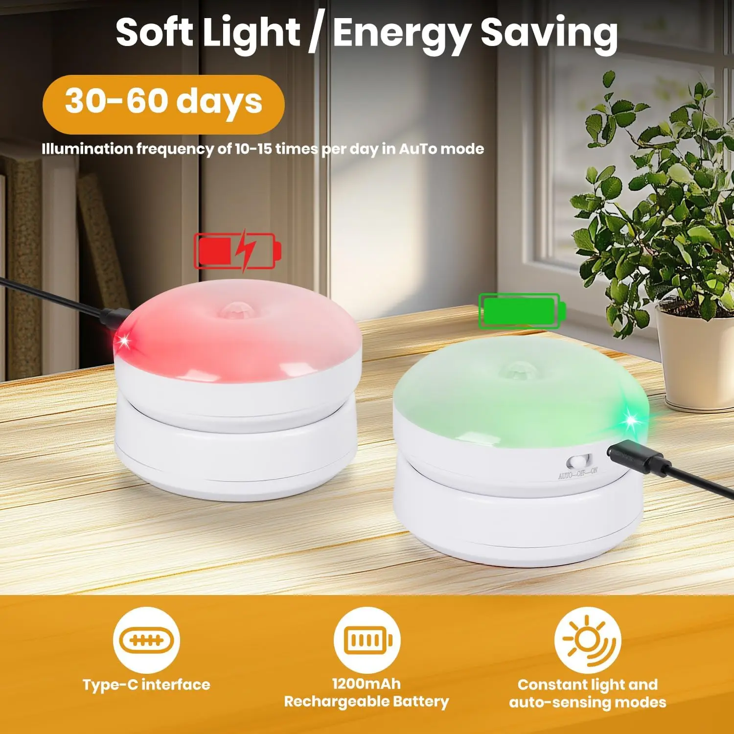 Night Lamp With Motion Sensor Light Rechargeable Wireless LED Bar Lighting 360 Rotating Magnetic For Room Bedside Table