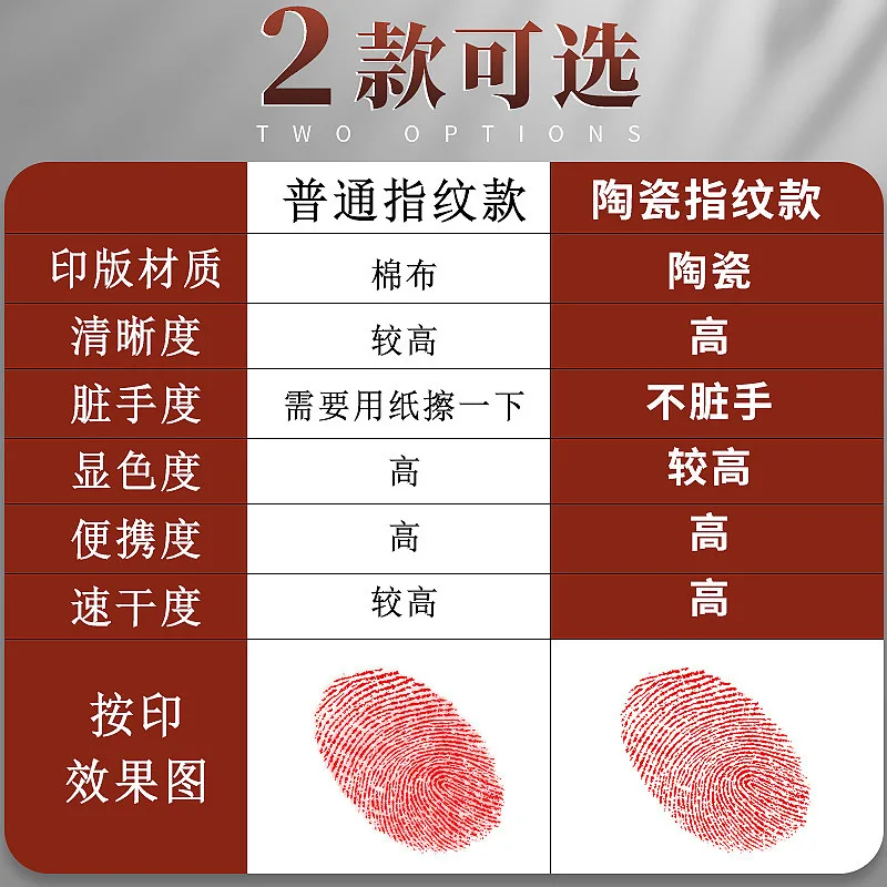

Fingerprint Printing Platform Indonesian Red Cover, Hand Printed Red Ink Collection, Quick Drying, And Quick Drying Ink Box, Sma