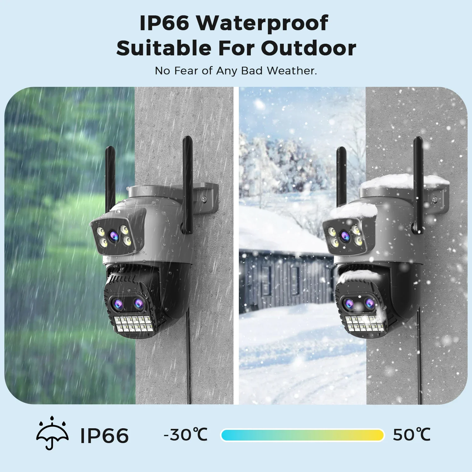 Outdoor Dual Screen 15MP WiFi Security Camera