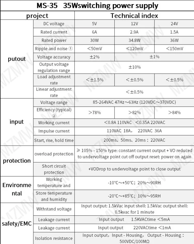 S1fbc7731a41f4643a2866430a739bc8cK