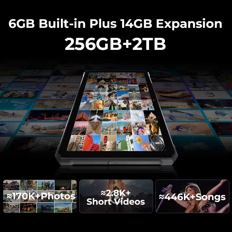 HOTWAV  Rugged Tablets R9 Pro 20GB(6+14) 256GB 20080mAh 20W 11" FHD+ Pad Camping Light Android 14