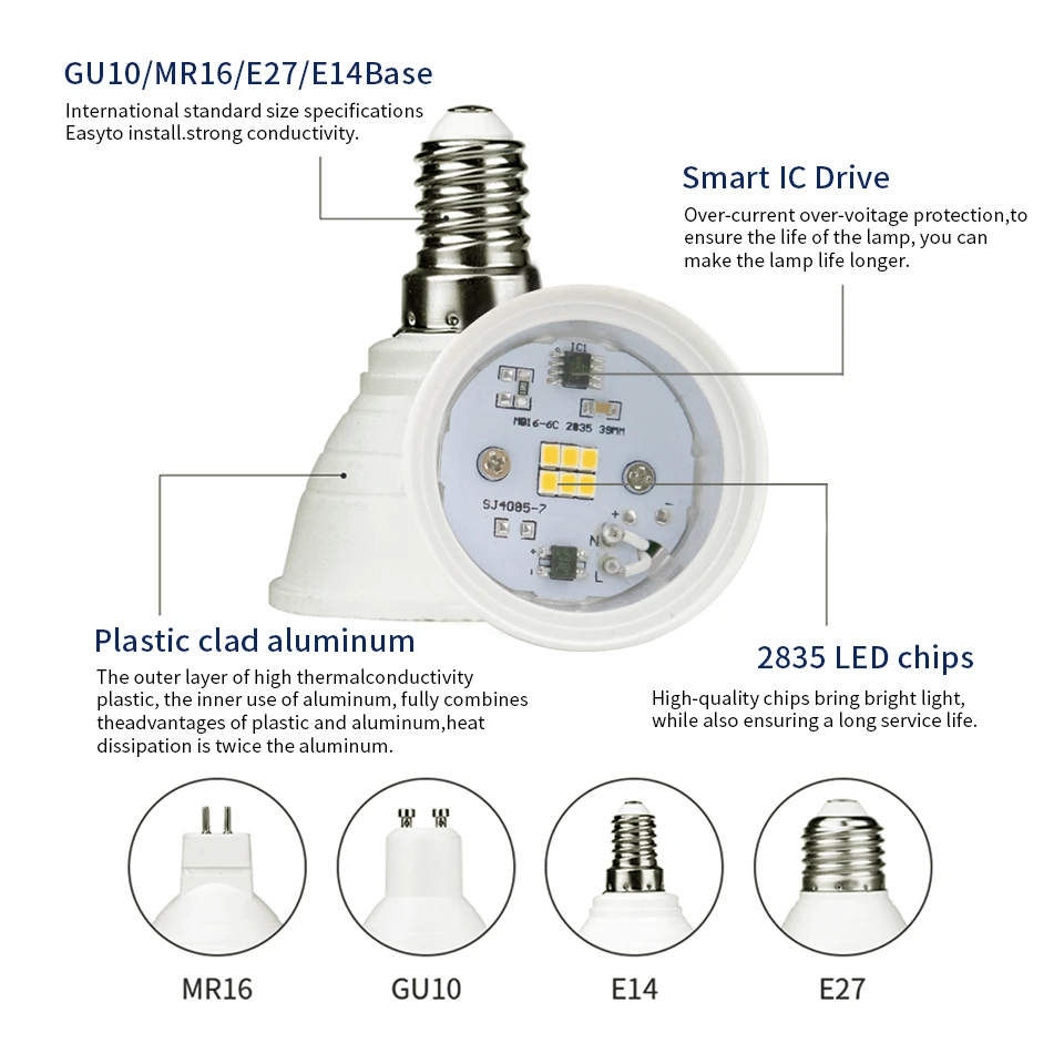 6ks GU10 LED cibule lehký 220V MR16 kuří oko lampa E27 doušek lehký LED bombilla lampara E14 cibule domácí osvětlení 3W 6W 9W 12W LED cibule