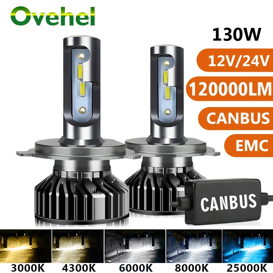 LED Lights LED Bulbs LED Headlights LED Car Lights LED Car Headlights Car Headlamps OVEHEL Car Lights H4 H7 H11 H1 H9 9005 9006 HB3 HB4 for 12V 24V Truck