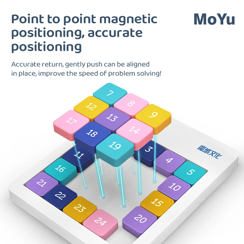 MoYu Magnetic Number Sliding Puzzle Game 3x3 4x4 5x5 Huarong Road Board Math Game Digital Slide Jigsaw Puzzle Toy Kids Gifts 4