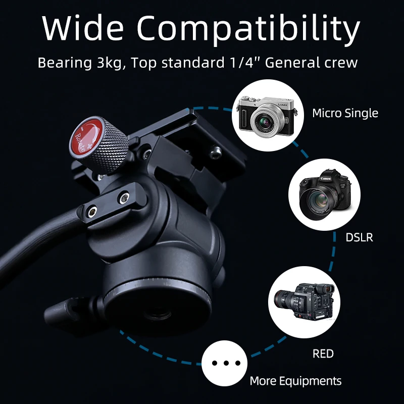 Hydraulic Ball Head Pan Tilt for Panoramic Shooting Tripod with Arca-Swiss Clamp for Monopod and Tripod XILETU LS2A