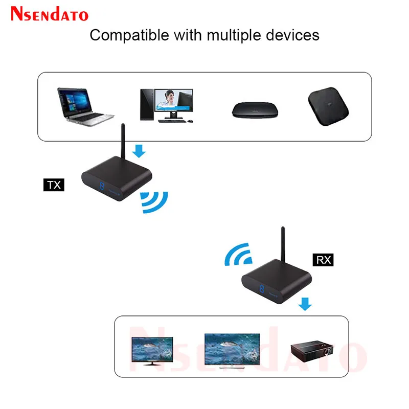 Measy AV240 2.4G Wireless AV Transmitter Receiver Audio Video SD TV AV Signal Sender receiver Go Through Wall 400M / 1330FT