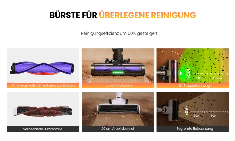 Erabros EV5 70KPA Ultra-Starker Kabelloser Staubsauger 550W 80 Minuten Laufzeit Drahtloser Staubsauger mit 4 Modi & Smart-Display – Detail 21