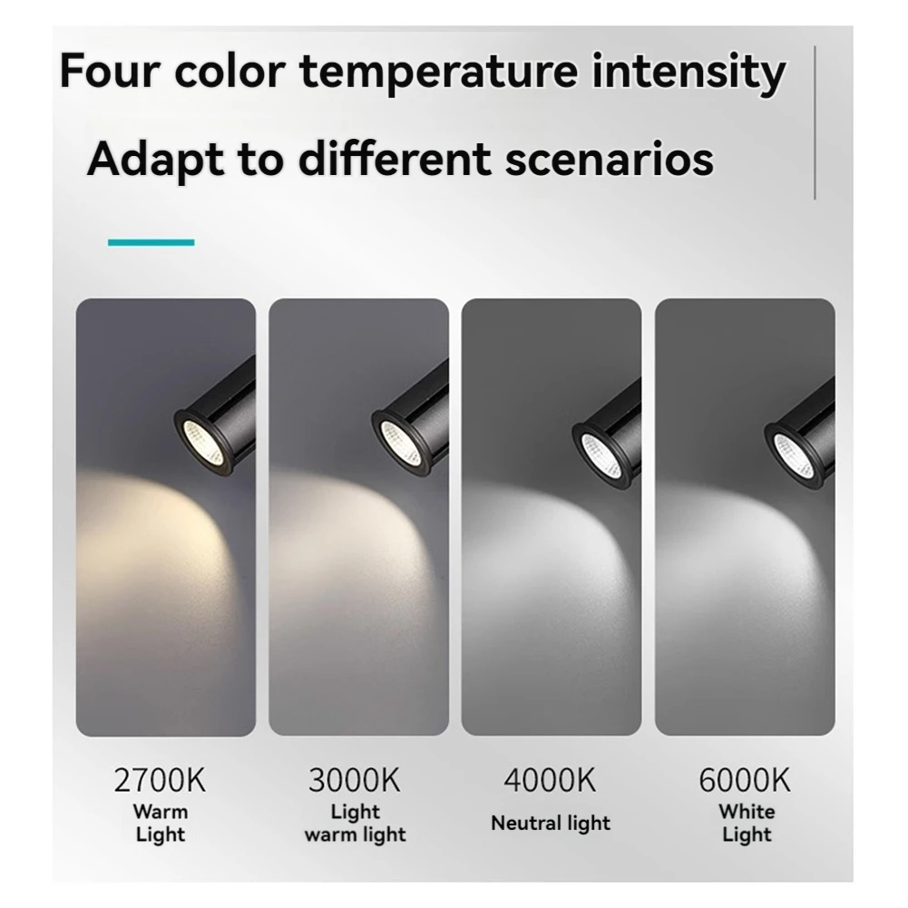 핫 트렌드-E27 줌 스포트라이트 조절 가능 Cobdimmable P20 LED 조명 다운라이트 다이닝/거실 바 카페 LED 스팟 조명