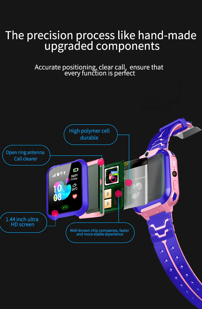 Kids Smart Watch for Children Real Time Positioning Sim Card SOS Phone Call Waterproof Video Call Safety Footprint Tracker Q12 3