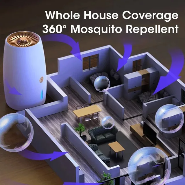 Electric Mosquito Repellent Mini Mosquito Dispeller USB Interface Portable Anti-mosquito Machine Smart Mosquito Repellent 5