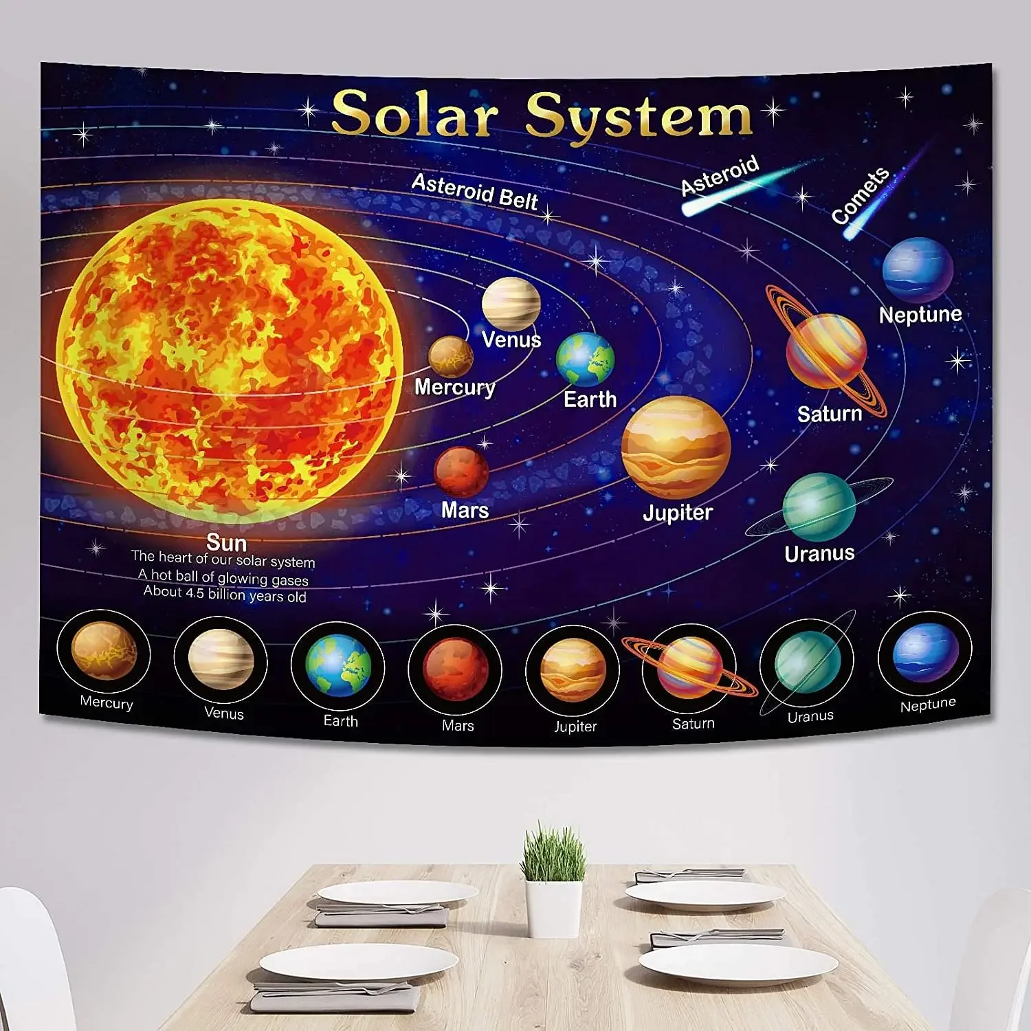 Solar System Wall Hanging Tapestry Aesthetic Outer Space Tapestries Galaxy Room Decoration Educational Anime Kawaii Home tapestry decor