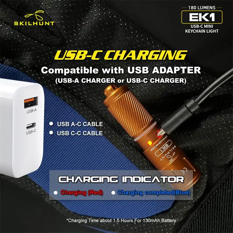 SKILHUNT EDC ̴ Űü USB-C  LED ,  ġ, ߿  ķ ŷ ̵, 180  EK1