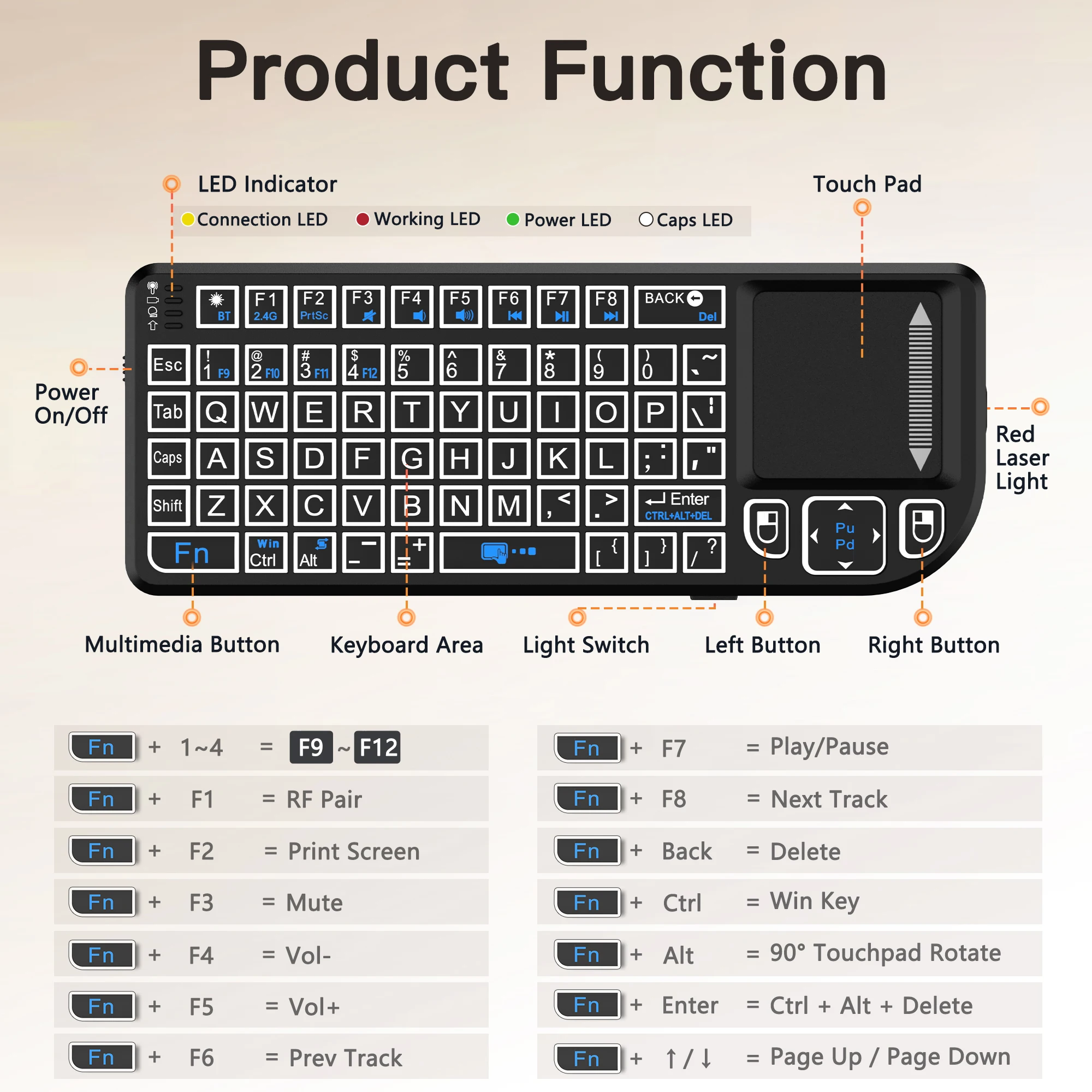 Wireless Mini Keyboard with Touchpad & 7-Color Backlit