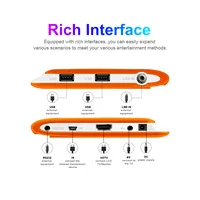 Арабский Ближний Восток LION Q1920+ Приемник спутникового телевидения 1080P TV BOX Декодер HD Цифровой DVB-S2 DVB-S2X H.264 STB Поддержка IPTV — изображение 6