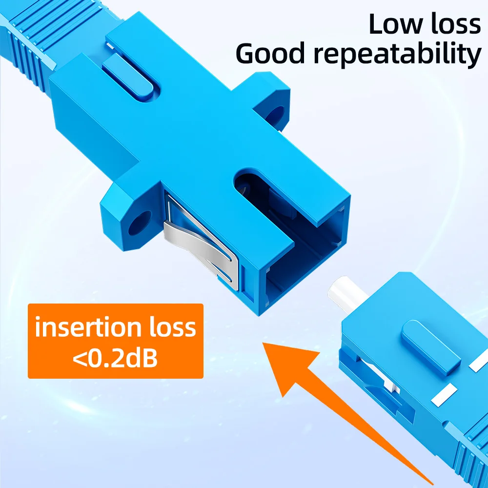 5pcs Fiber Optic Couplers for SC ST LC Simplex Duplex Cables for Multi-Mode Single-Mode Patch Cords Optical Adapter fiber optic adapter