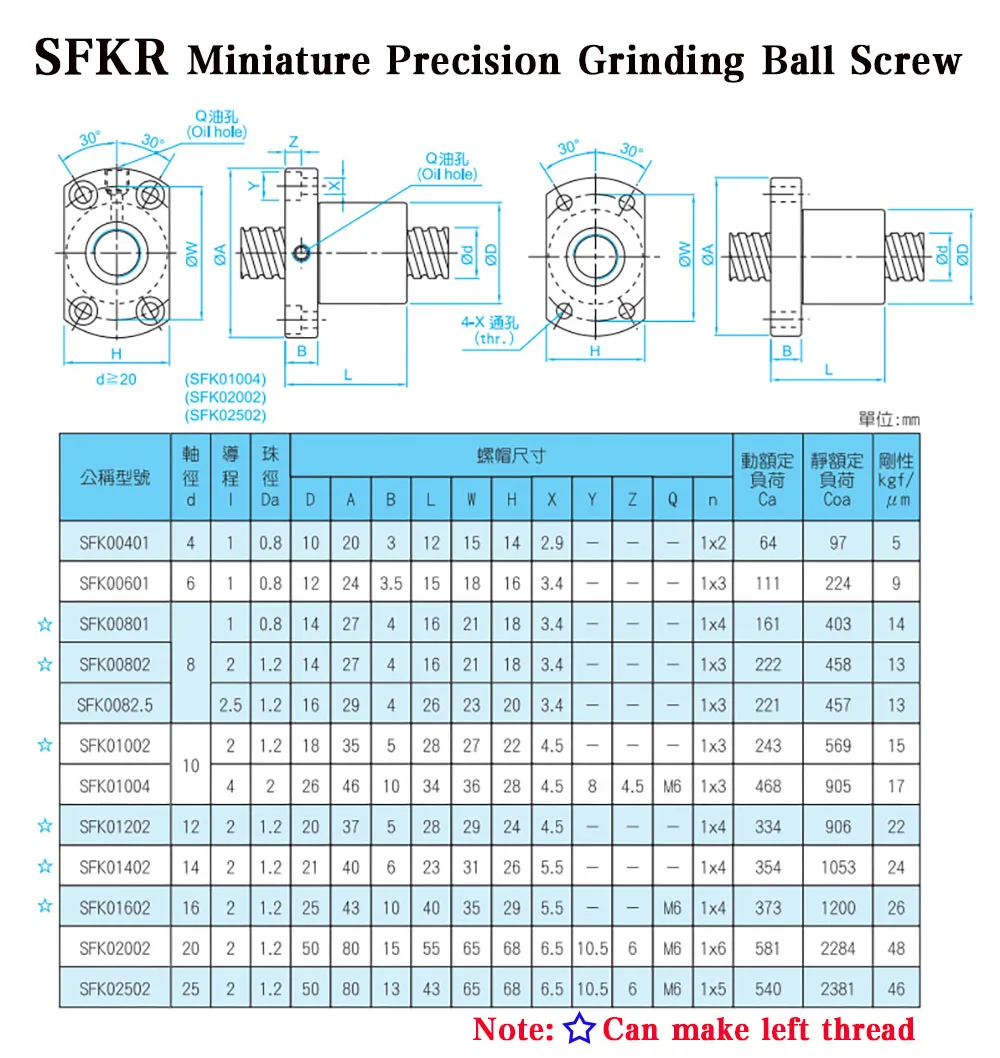Kostenlose bearbeitete SFK1002 Miniatur-Kugelumlaufspindel SFK1002 60 80 100 150 180 260 mm C7-Rollenkugelumlaufspindel mit einzelner Kugelmutter für CNC-Teile – Detail 4