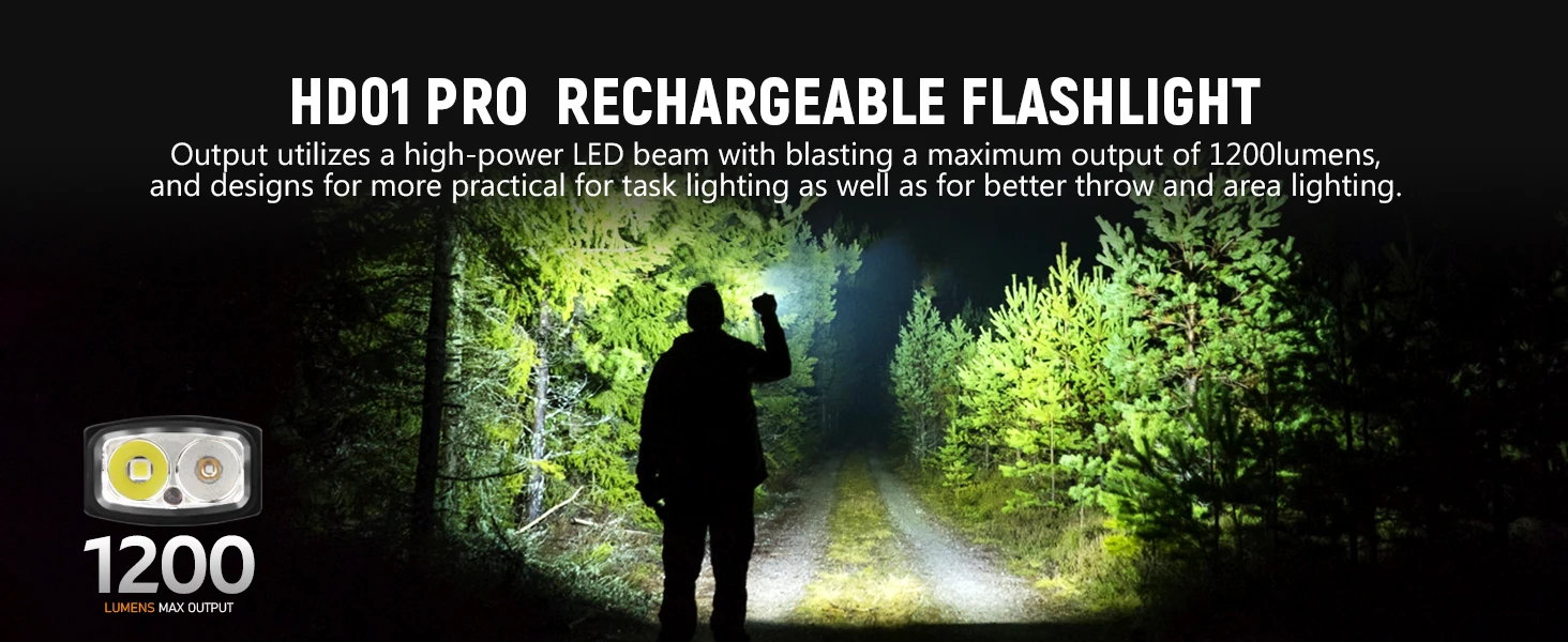 flashlight beam brightness demonstration