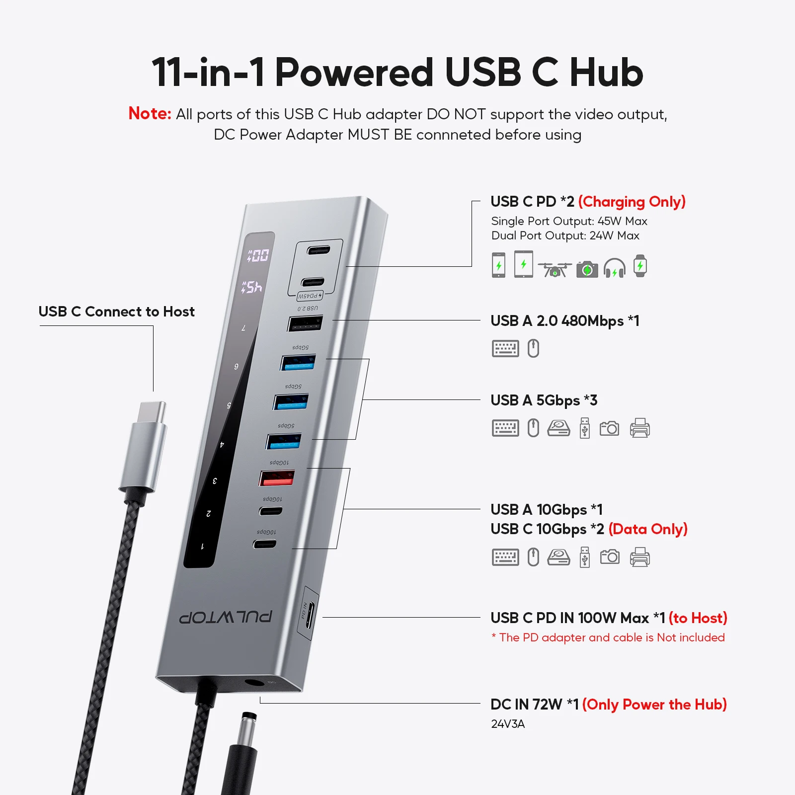 PULWTOP Powered USB C Hub,USB C Powered Hub with USB A/C 3.2 , 100W PD-in, 2 x 24/45W USB-C PD Charging Data Hub for PC Laptops 2