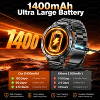 Montre connectée militaire pour hommes, grande batterie 1400mAh, 1.7 "HD, appel Bluetooth, étanche 10ATM, Flash LED, SOS, moniteur de santé, montres de Sport 3