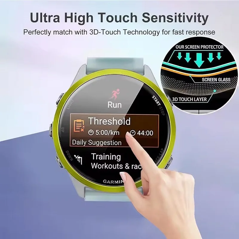Versatile Hydrogel Film Smart Watch Screen Protector