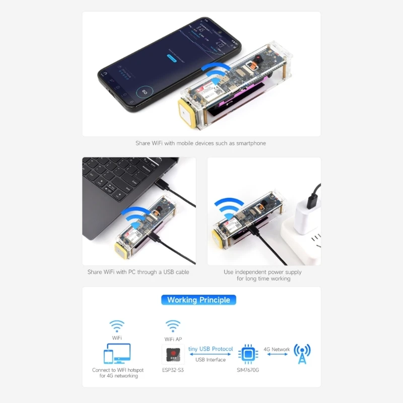 ESP32S3 SIM7670G   LTE Cat-1 Ʈŷ ESP32S3R2   32bit LX7 μ