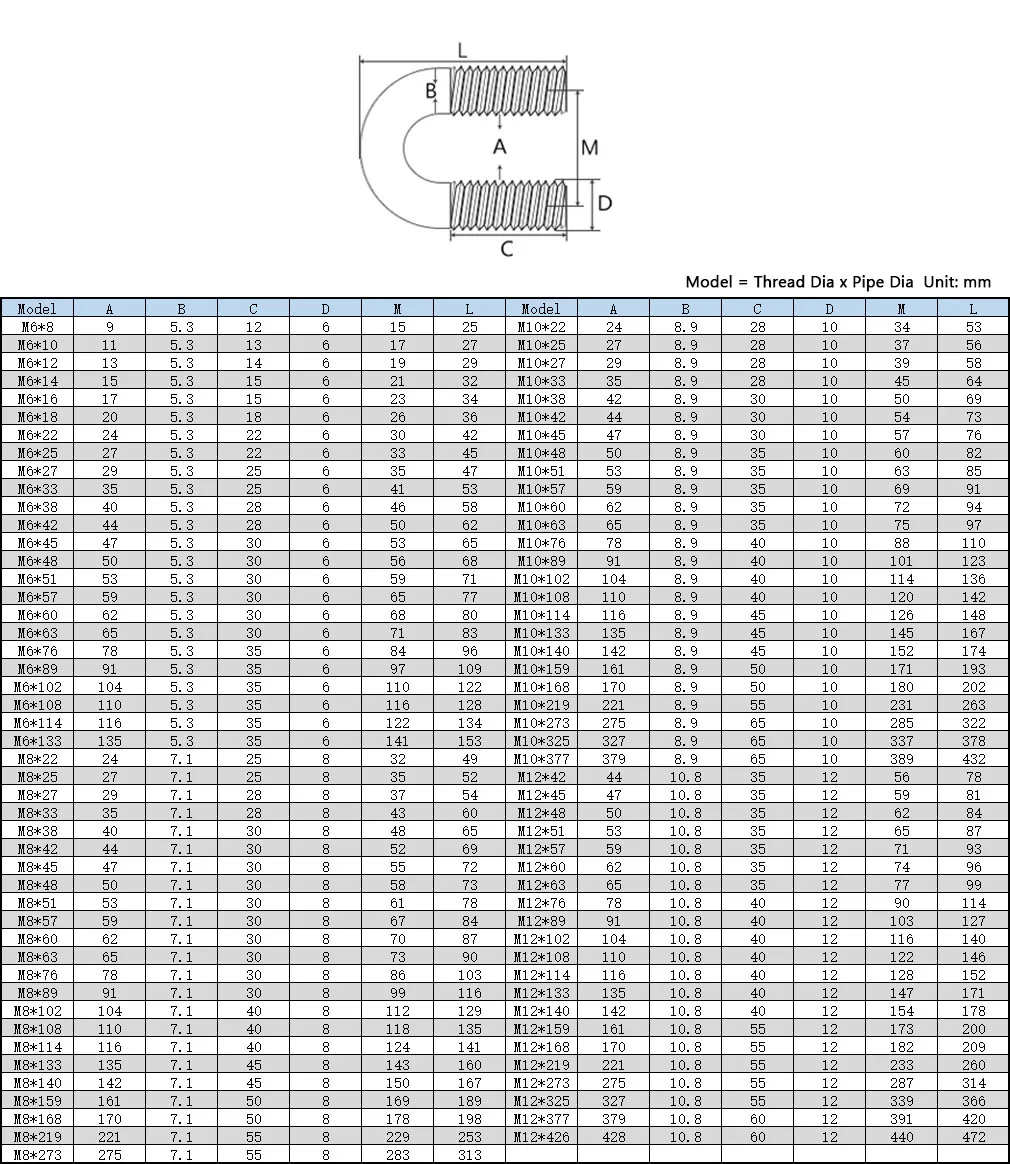 1pcs M6 M8 M10 M12 304 A2-70 Stainless Steel Metric Thread U-type U-shape  Bolt Hoop Pipe Tube Clip Strap Clasp Clamp U Screw - AliExpress