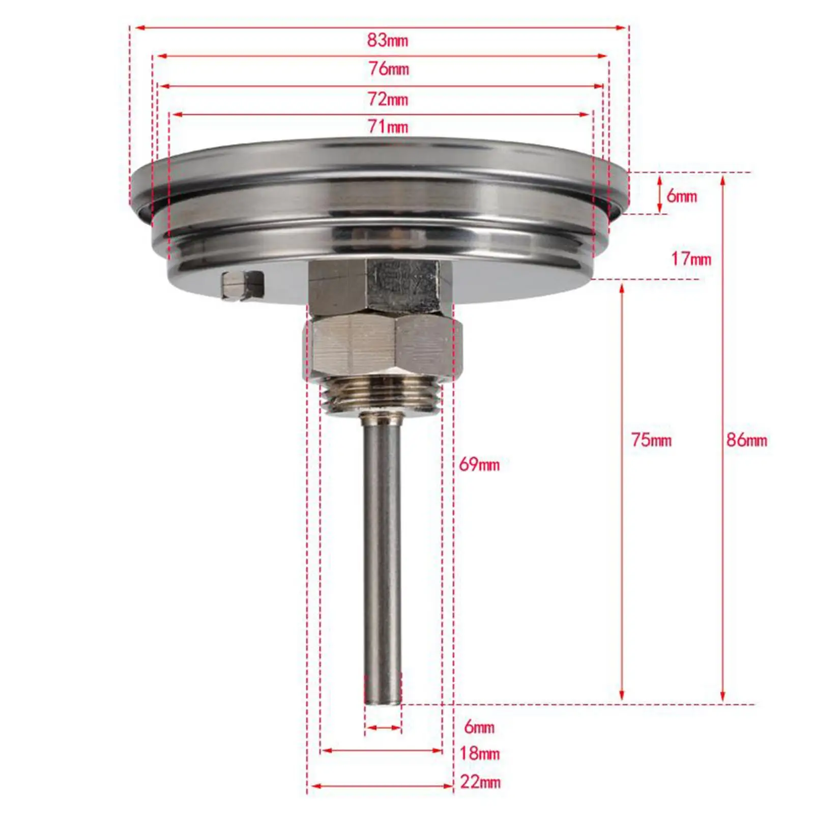 Candle Making Thermometer Temperature for Coffee Drinks Milk Beef Meat