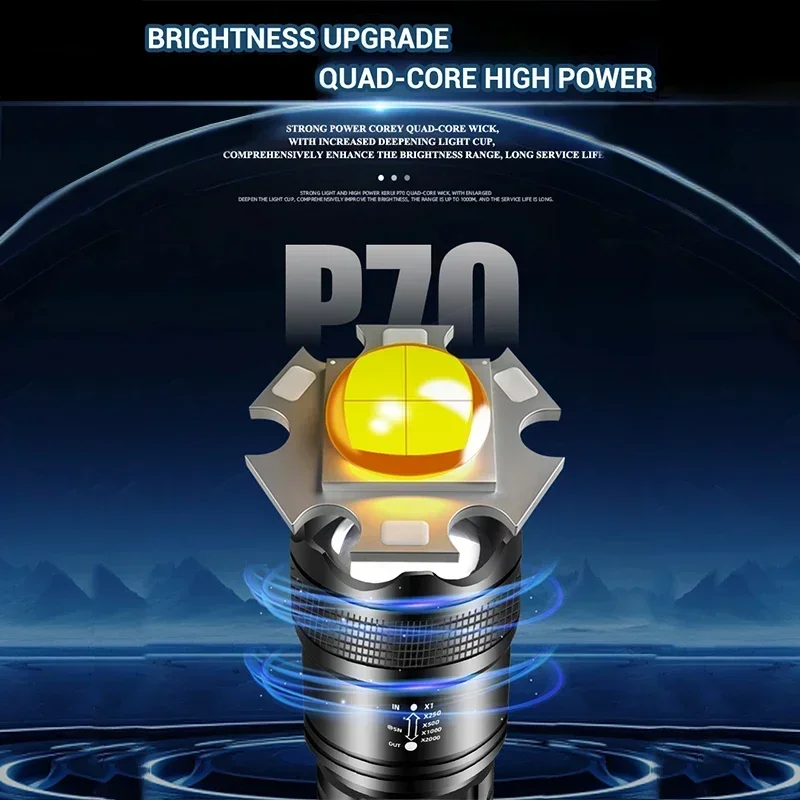 Ultra Bright P70 LED Tactical Flashlight 3