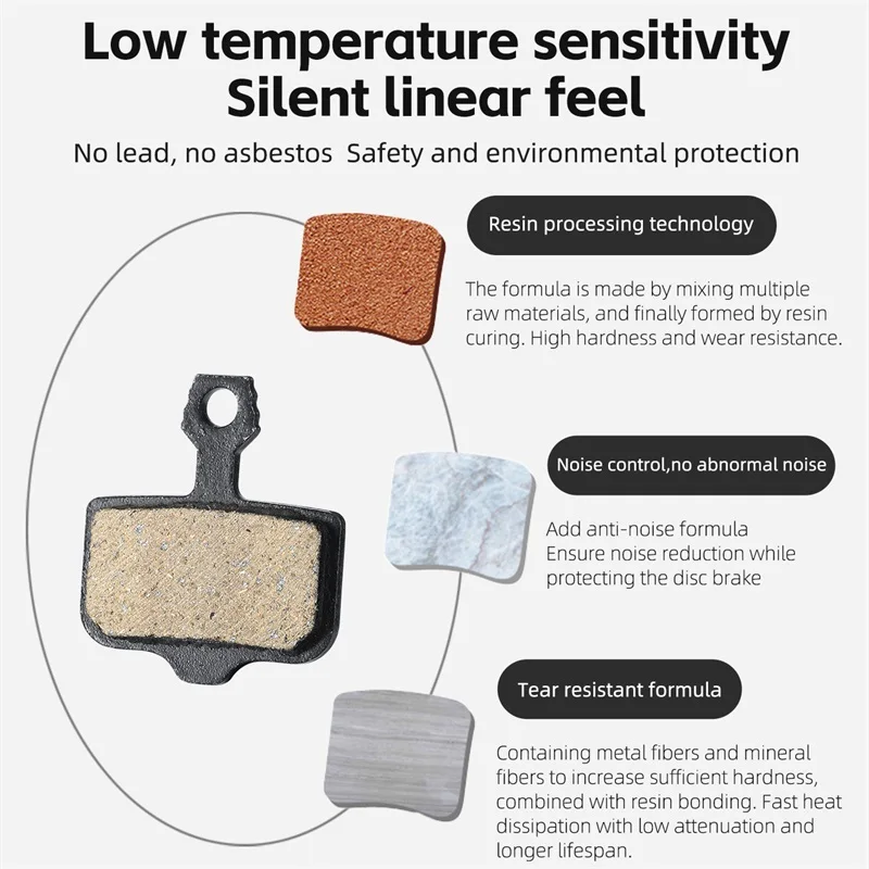 WEST BIKING Bicycle Disc Brake Resin Brake Disc 35*30.5mm For SHIMANO MT200 M515 M475 1/2/4/6/8Pairs Durable Bike Brake Pads